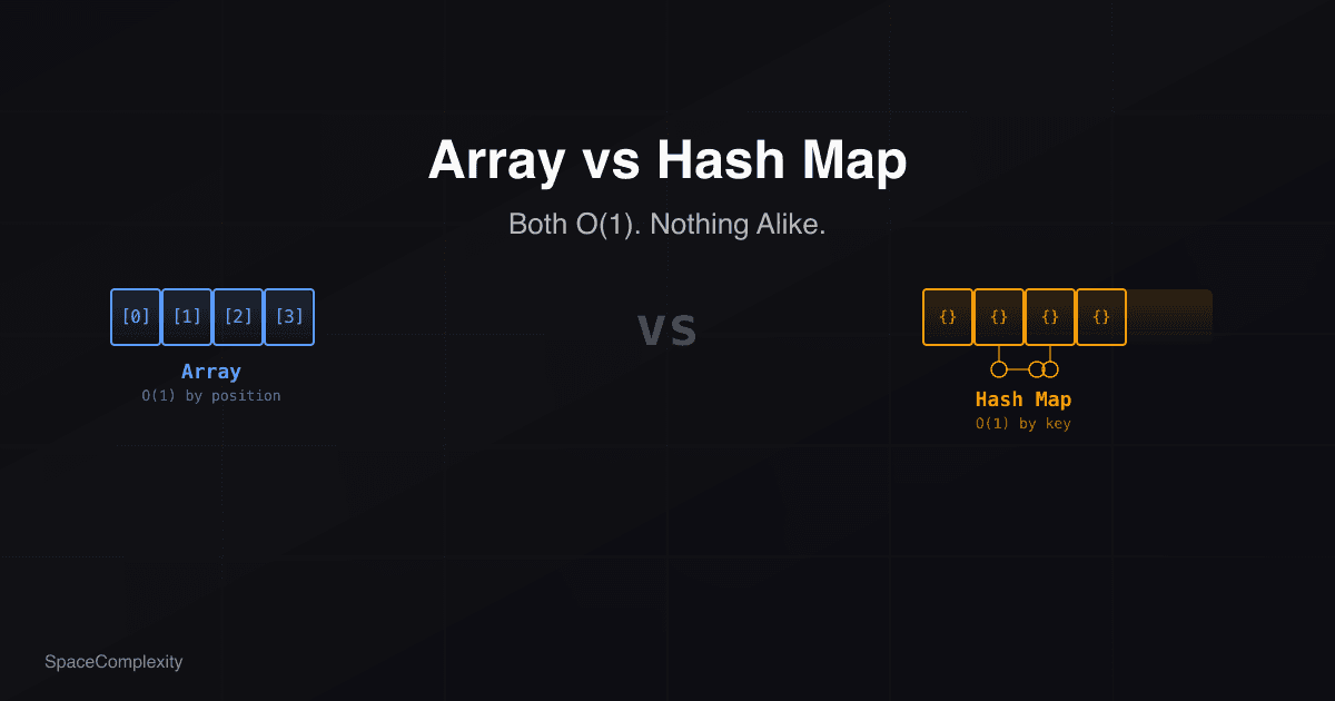 Array vs Hash Map: They're Both O(1). They're Nothing Alike.
