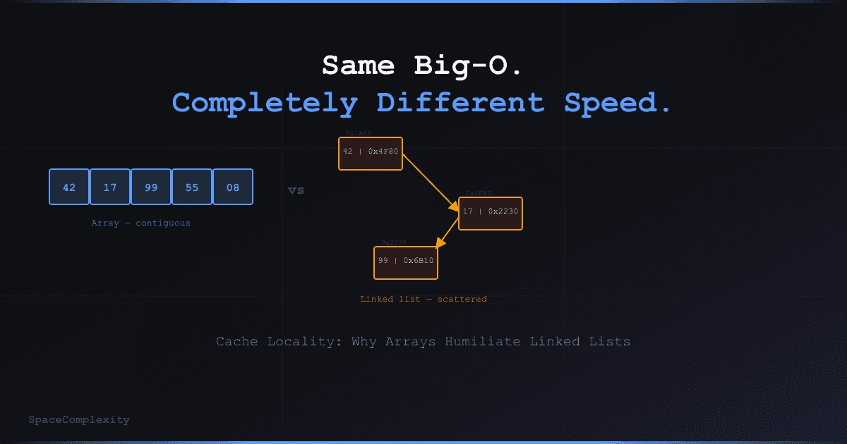 Array vs Linked List Performance: Same Big-O, Completely Different Speed