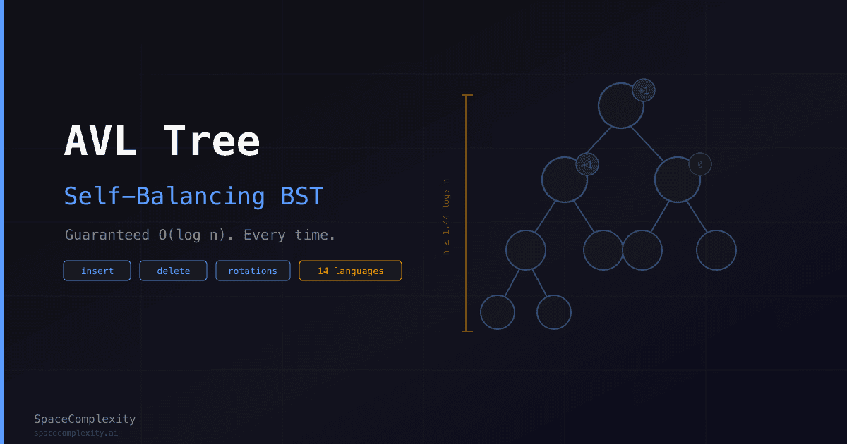 AVL Tree: The Original Self-Balancing BST Guarantees O(log n)