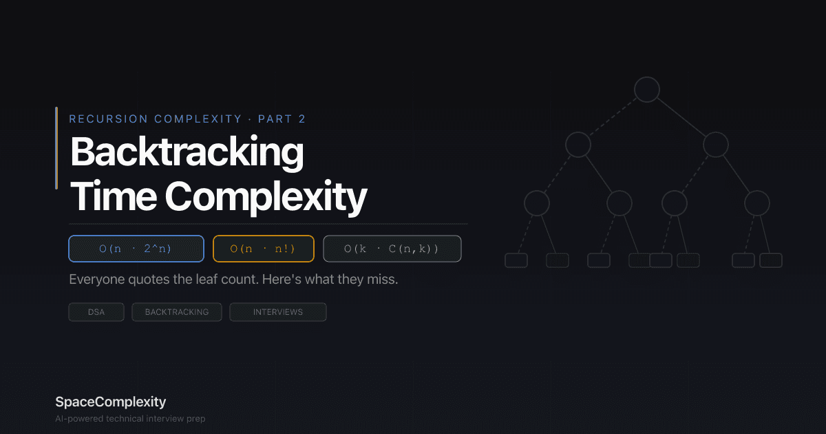 Backtracking Time Complexity: Subsets Are O(n·2^n). Permutations Are O(n·n!). Here's the Proof.