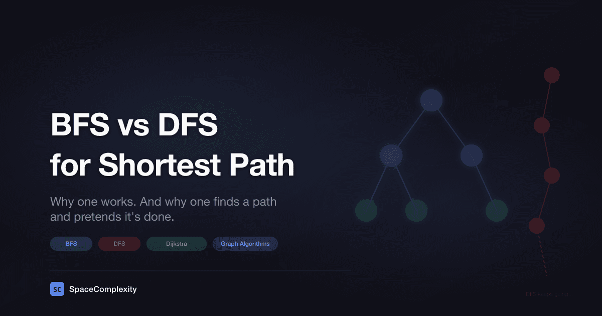 BFS vs DFS for Shortest Path: Why One Works and One Doesn't