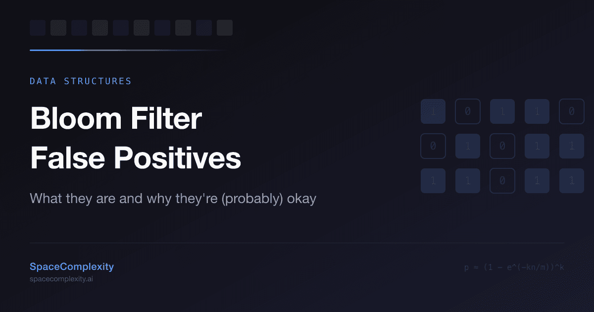Bloom Filter False Positives: What They Are and Why They're Okay