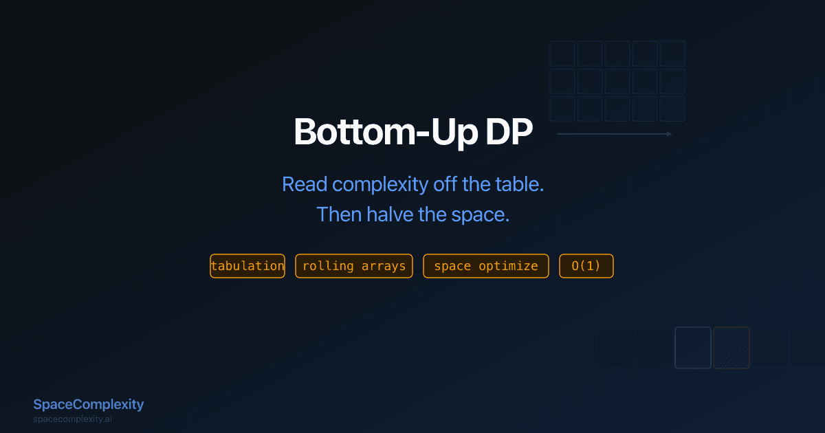 Bottom-Up Dynamic Programming: Read the Complexity Off the Table, Then Halve the Space
