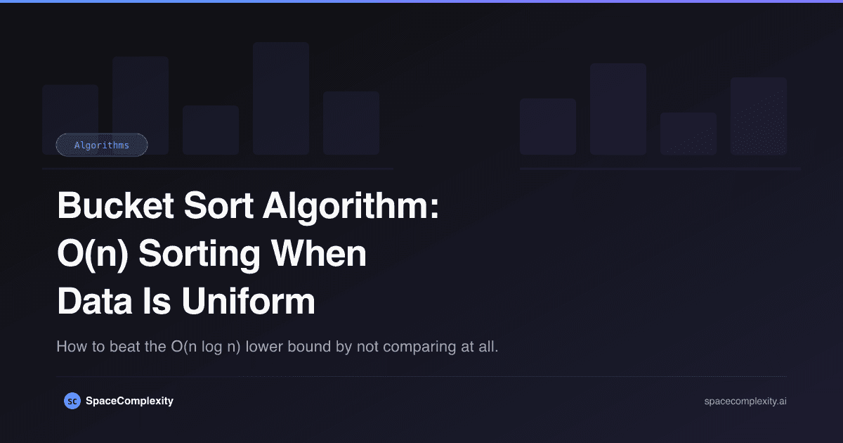 Bucket Sort Algorithm: O(n) Sorting When Data Is Uniform