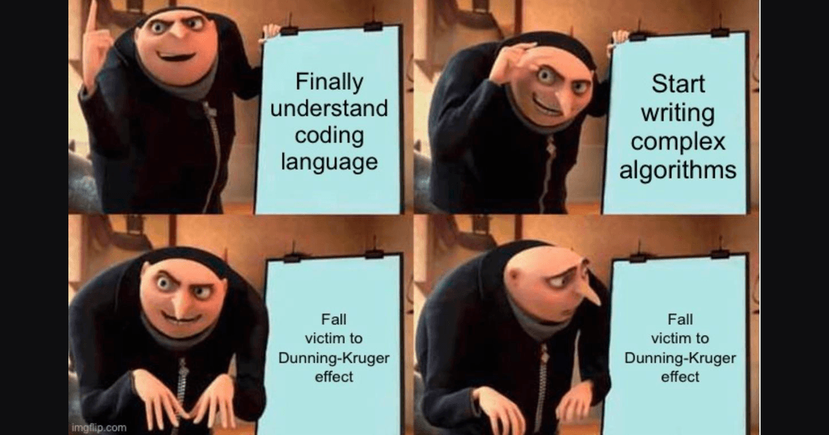 What Is a Comparison Sort? The O(n log n) Floor You Can't Break