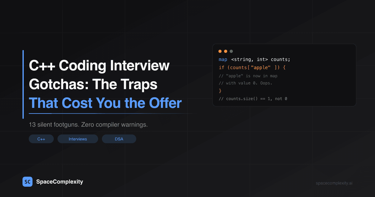 C++ Coding Interview Gotchas: The Traps That Cost You the Offer