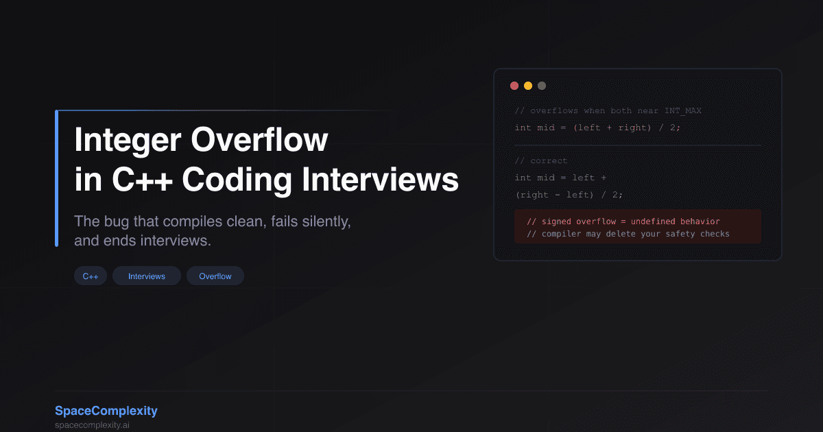 Integer Overflow in C++ Coding Interviews: The Complete Guide