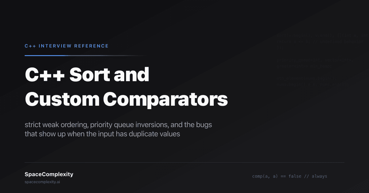 C++ Sort and Custom Comparators: The Interview Reference