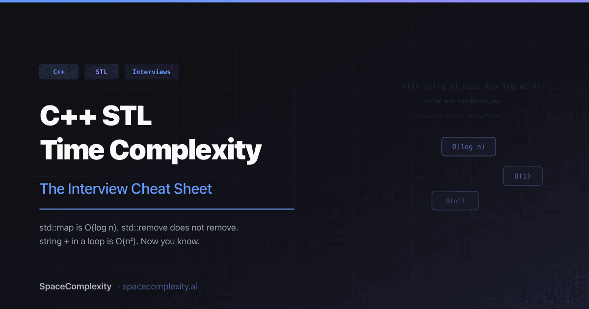 C++ STL Time Complexity: The Interview Cheat Sheet