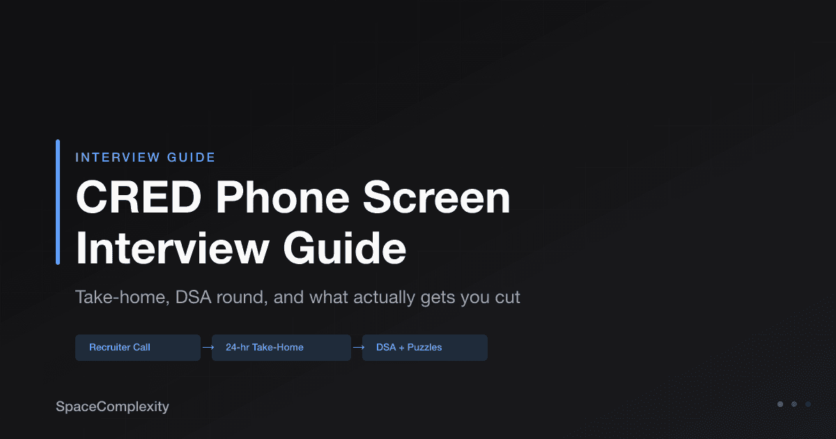 CRED Phone Screen Interview: What It Tests and How to Pass