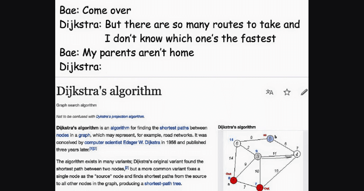 Dijkstra's Algorithm: Relaxation, Priority Queues, and 14 Implementations
