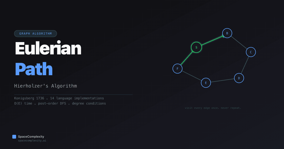 Eulerian Path: Visit Every Edge Once, Never Repeat