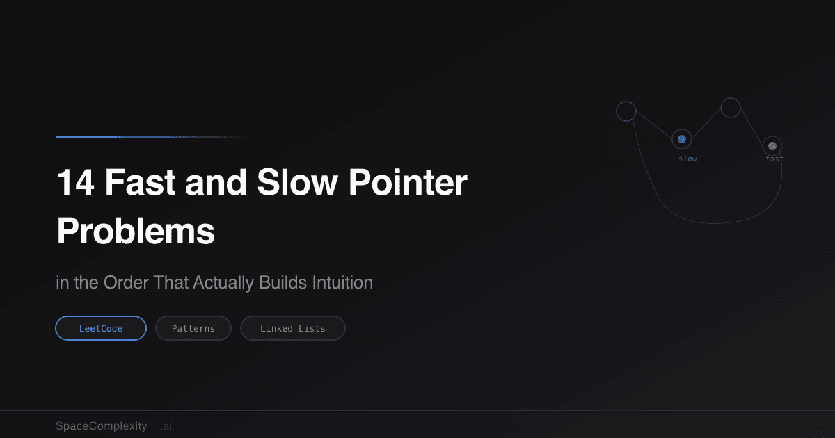 14 Fast and Slow Pointer LeetCode Problems, Ordered by What They Teach