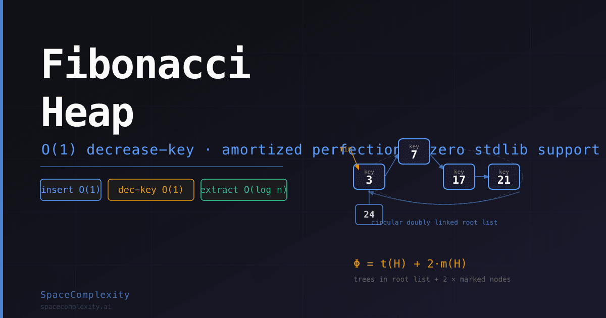 Fibonacci Heap: Lazy Heaps, O(1) Decrease-Key, and Why It Works