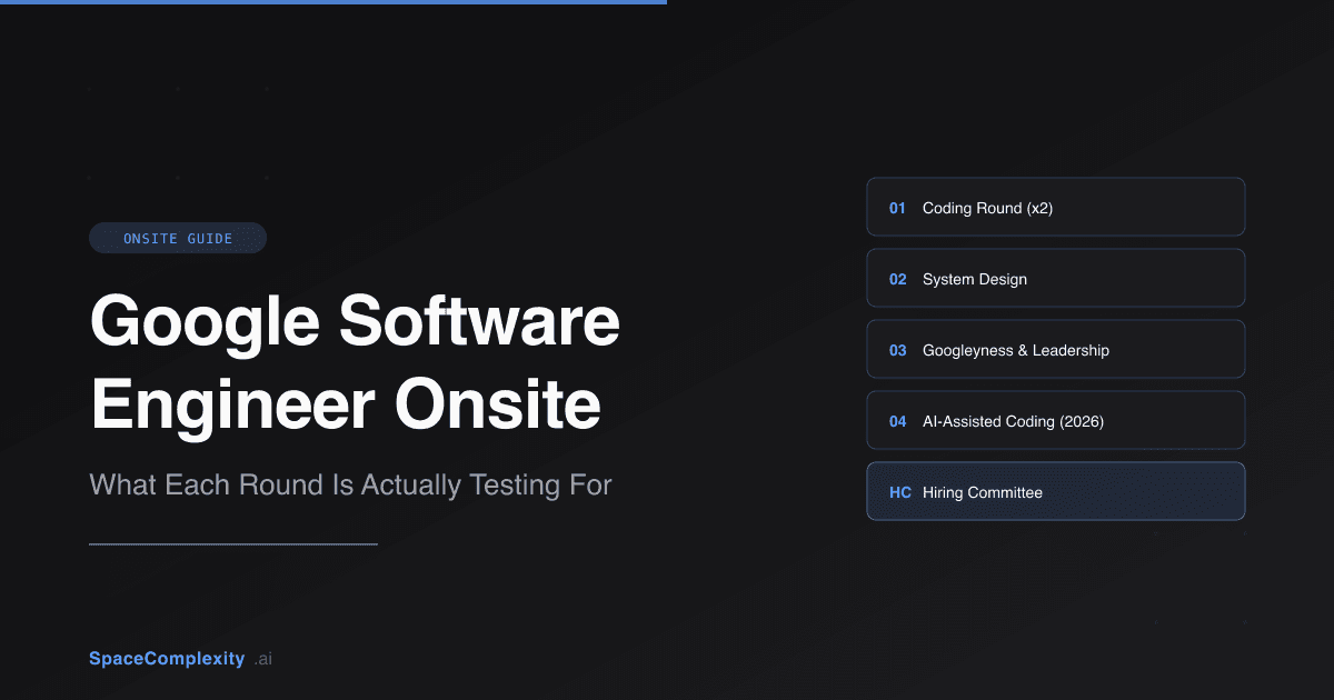 Google Software Engineer Onsite Interview: What Each Round Tests