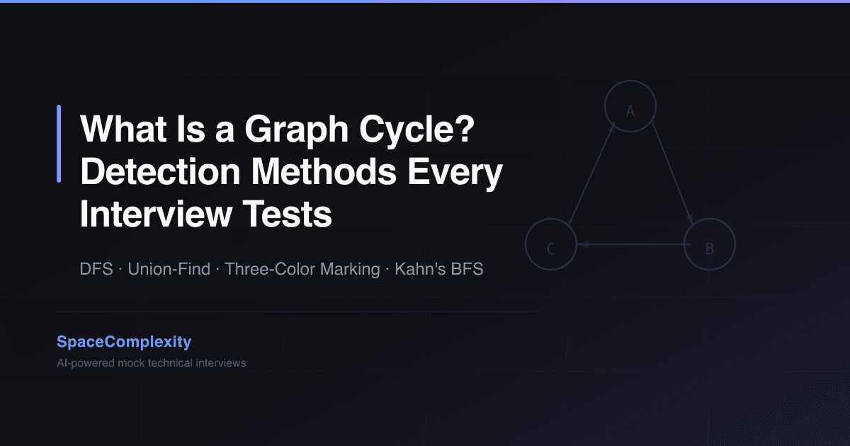 What Is a Graph Cycle? Detection Methods Every Interview Tests