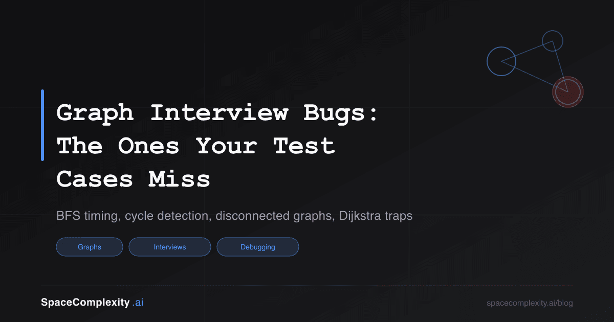 Graph Interview Bugs: The Ones Your Test Cases Miss