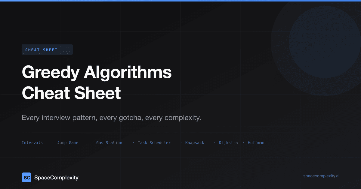 Greedy Algorithms Cheat Sheet: Every Interview Pattern in One Place