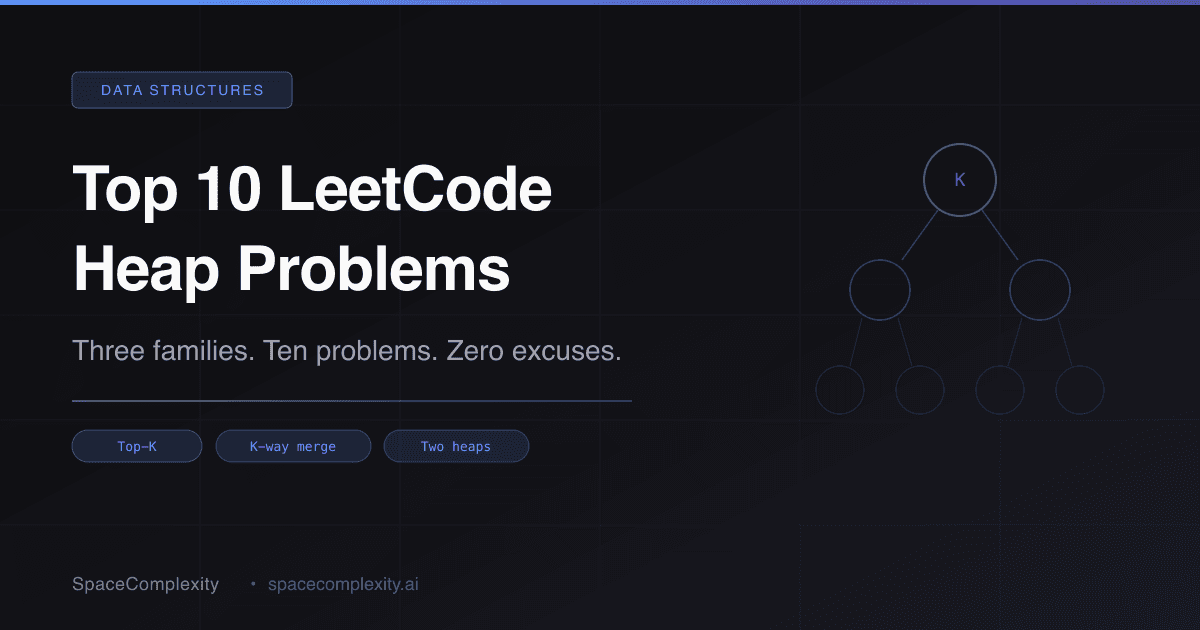 Top 10 LeetCode Heap Problems for Coding Interviews: Easy to Hard