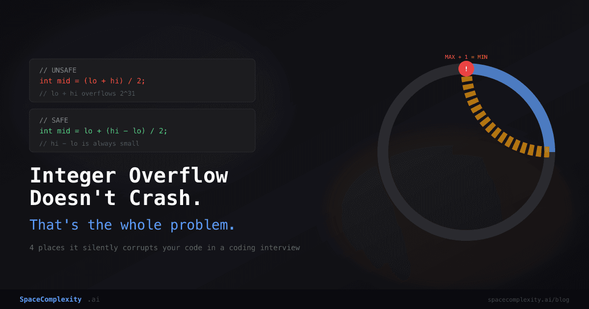 Integer Overflow Doesn't Crash Your Code. In a Coding Interview, That's the Problem.
