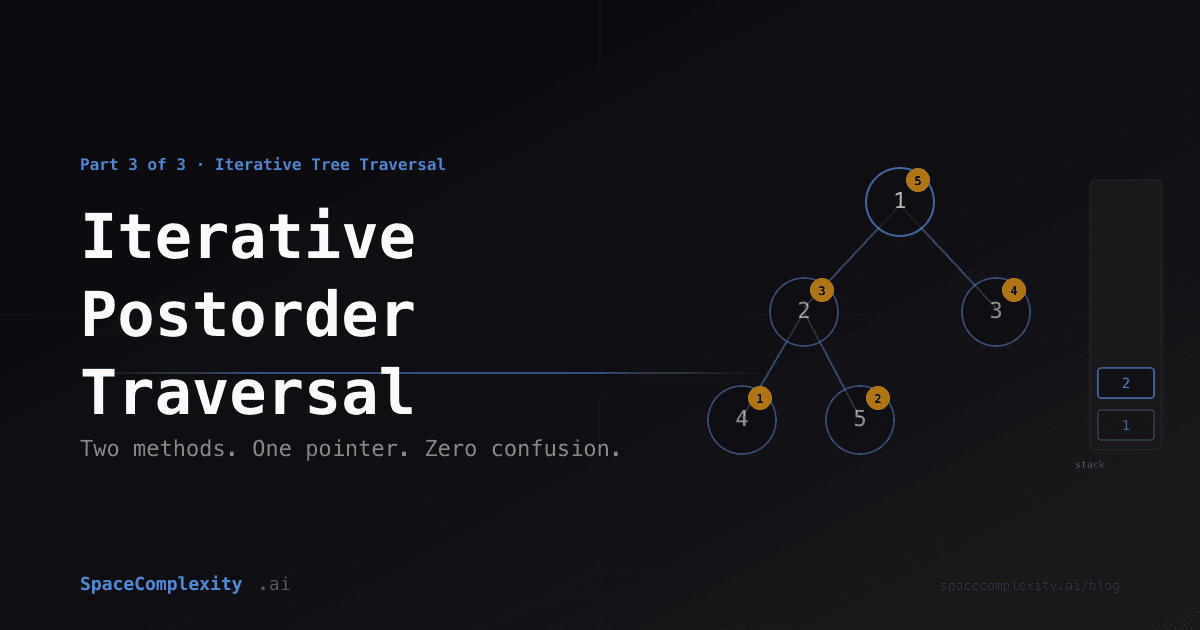 Iterative Postorder Traversal: The Two Methods Worth Knowing