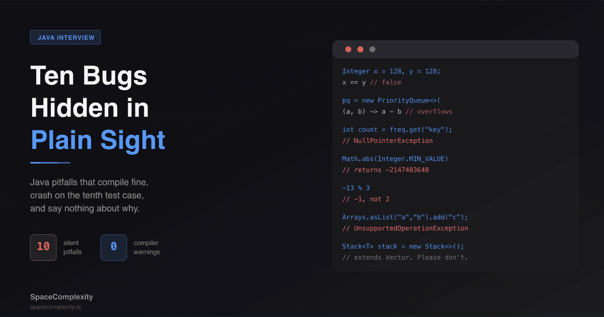Java Coding Interview Pitfalls: Ten Bugs Hidden in Plain Sight