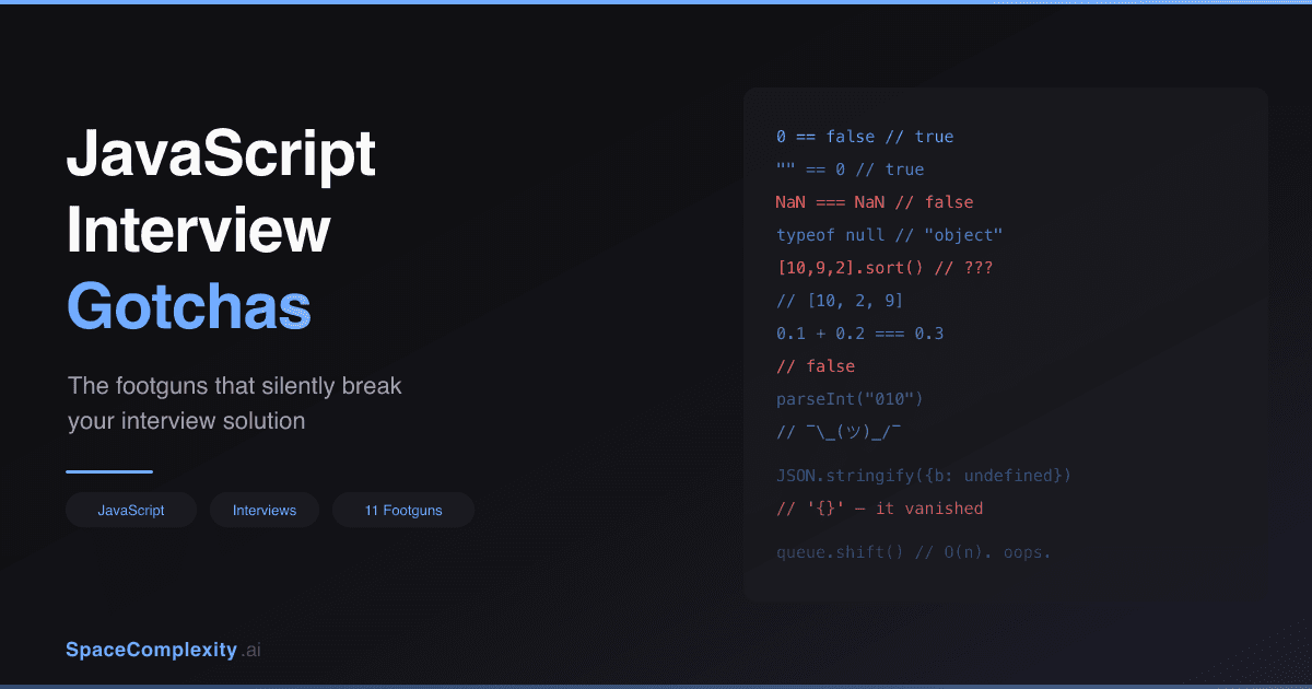 JavaScript Interview Gotchas: The Footguns Most Engineers Miss