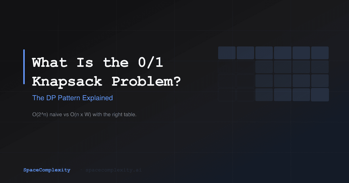 What Is the 0/1 Knapsack Problem? The DP Pattern Explained