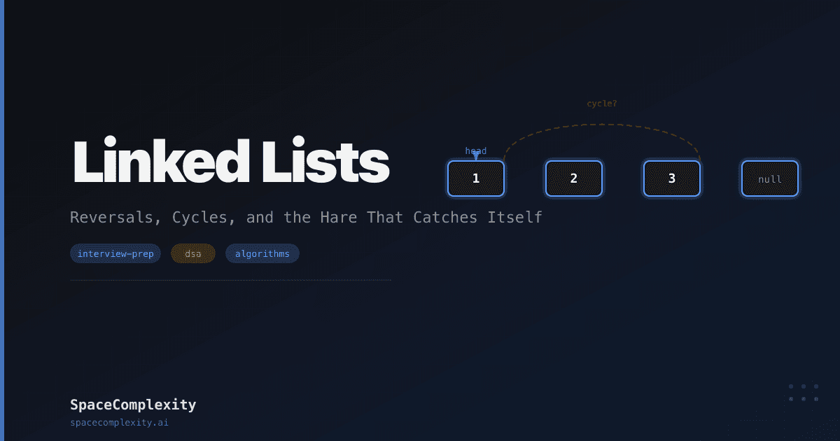Linked List Interview Questions: Reversals, Cycles, and the Hare That Catches Itself