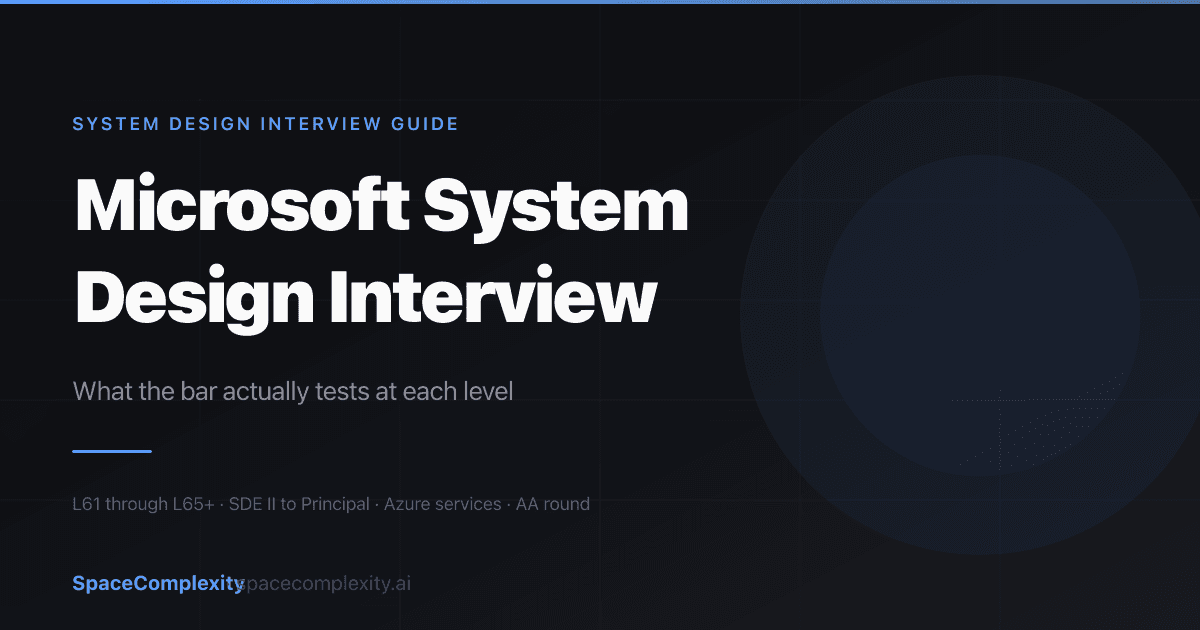 Microsoft System Design Interview: What the Bar Tests at Each Level