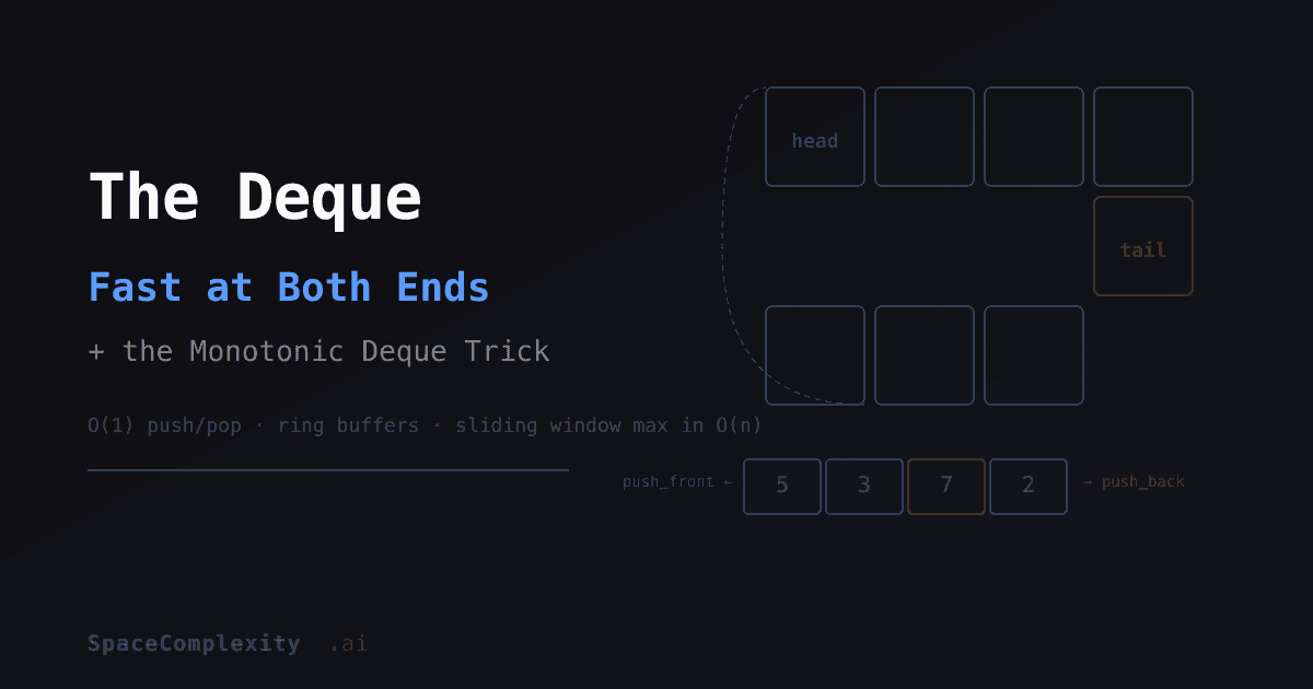 The Deque: Fast at Both Ends, and the Monotonic Deque Trick Worth Memorizing