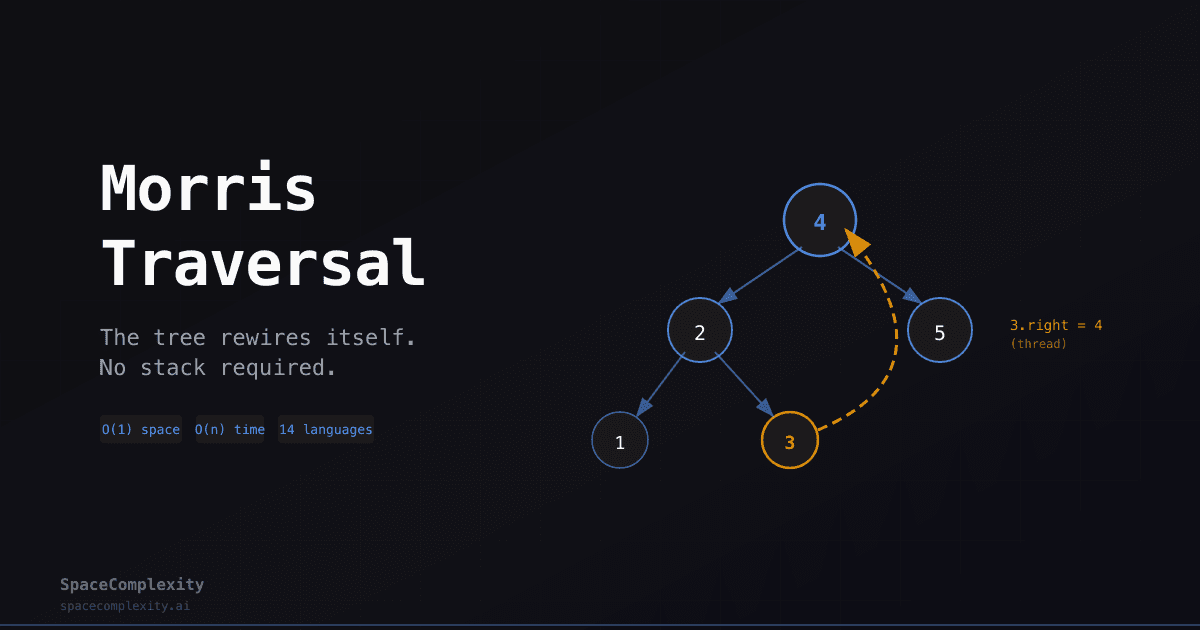 Morris Traversal: The Tree Rewires Itself So You Don't Need a Stack