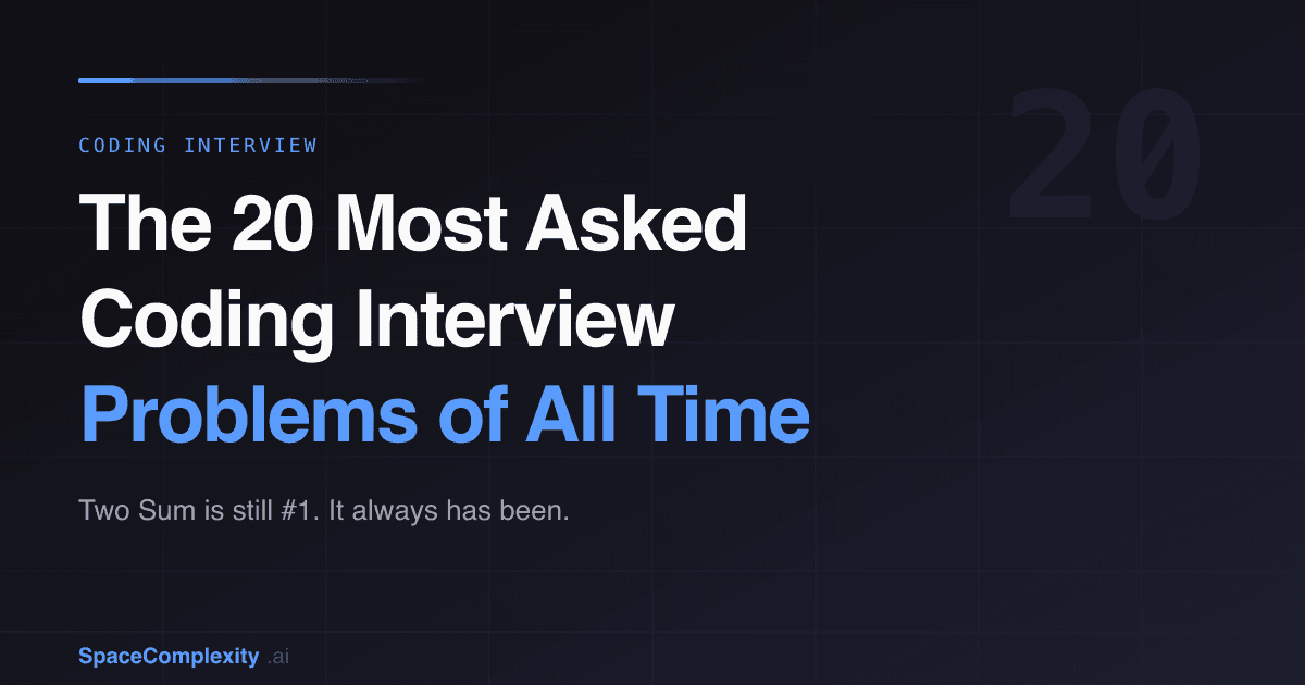 The 20 Most Asked Coding Interview Problems of All Time