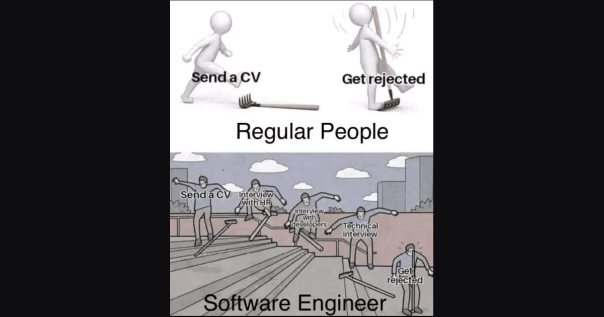 Nvidia Senior Software Engineer Interview: Where the Bar Shifts