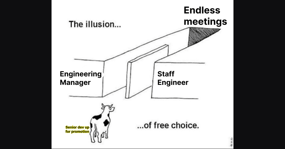 Nvidia Staff Software Engineer Interview: What the IC5 Bar Actually Tests