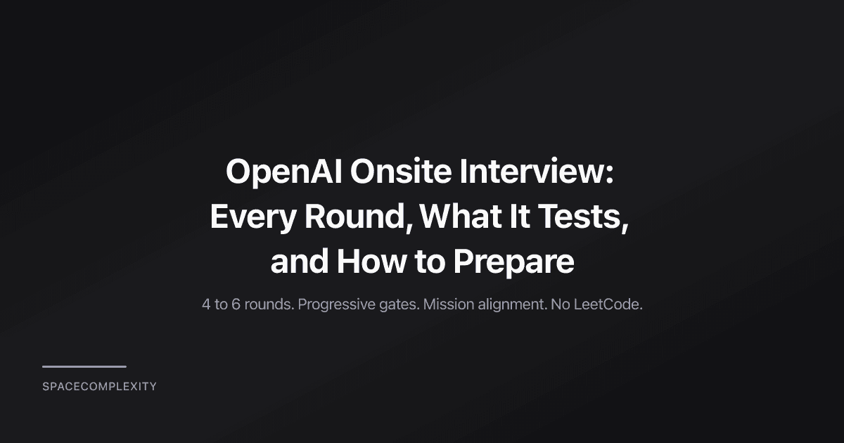 OpenAI Onsite Interview: Every Round, What It Tests, and How to Prepare
