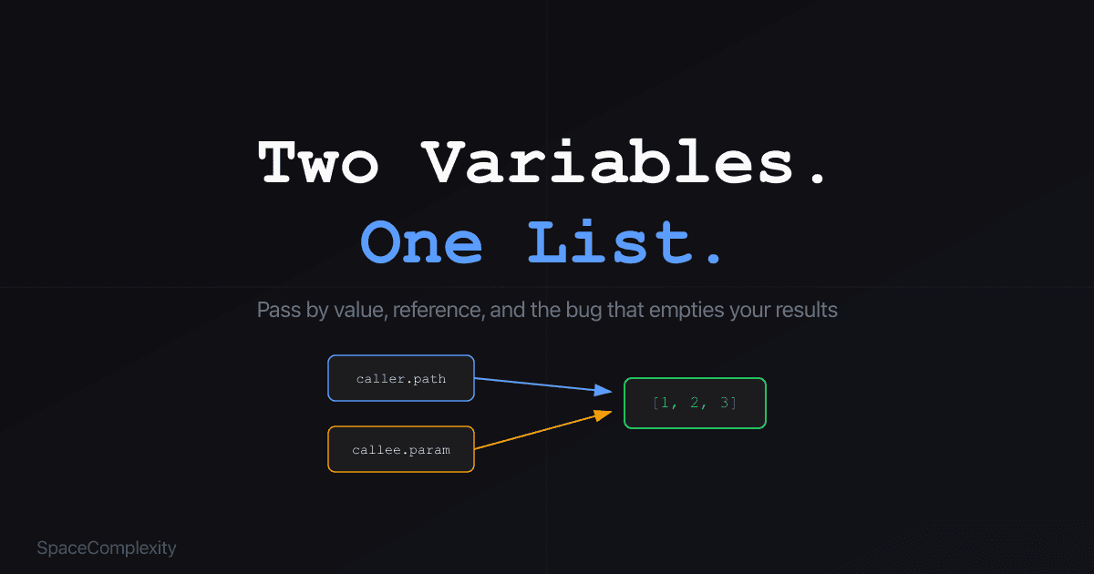 Pass by Value vs Reference in Python: Why Your Backtracking Returns Empty Lists