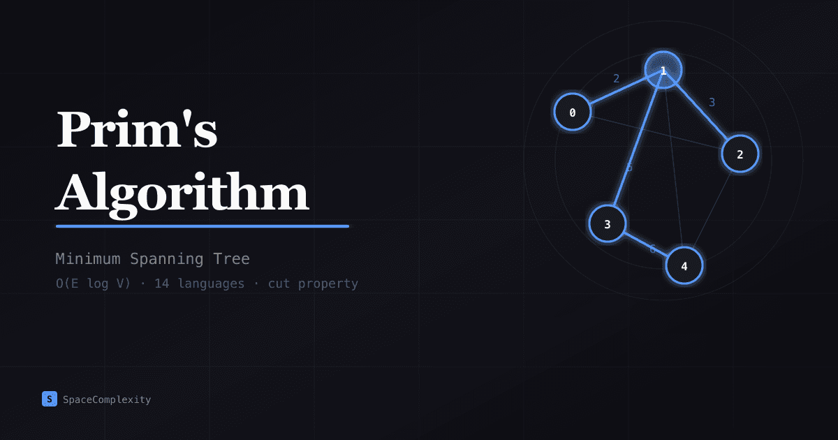 Prim's Algorithm: Grow the Cheapest Tree, One Edge at a Time