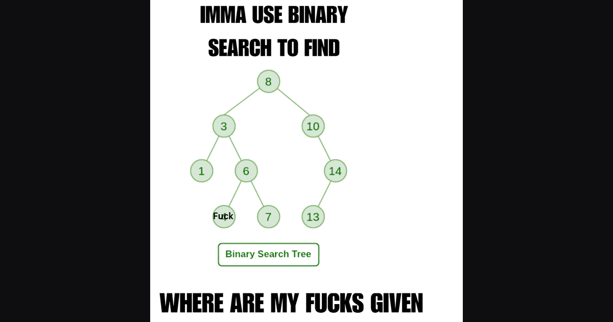 What Is Pruning in Backtracking? Don't Finish What Won't Work