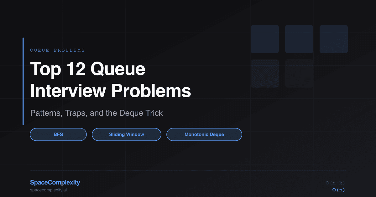 Top 12 Queue Interview Problems: Patterns, Traps, and the Deque Trick