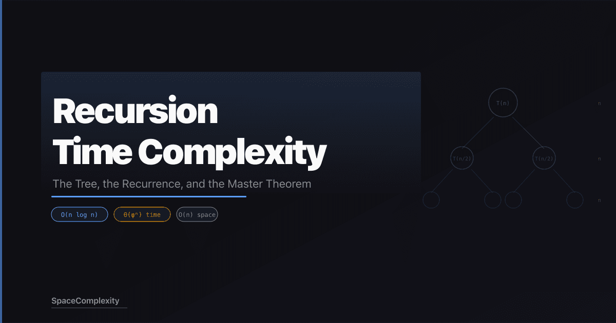 Recursion Time Complexity: The Tree, the Recurrence, and the Master Theorem