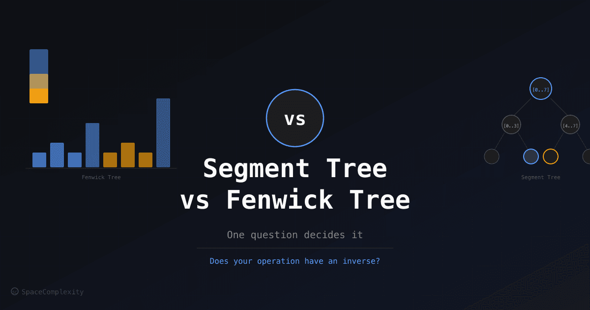 Segment Tree vs Fenwick Tree: One Question Decides It