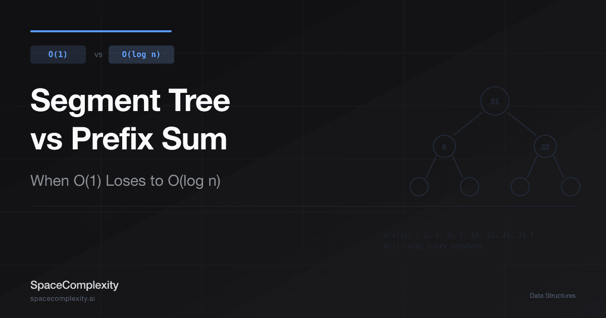 Segment Tree vs Prefix Sum: When O(1) Loses to O(log n)