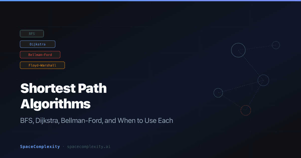 Shortest Path Algorithm: BFS, Dijkstra, Bellman-Ford, and When to Use Each