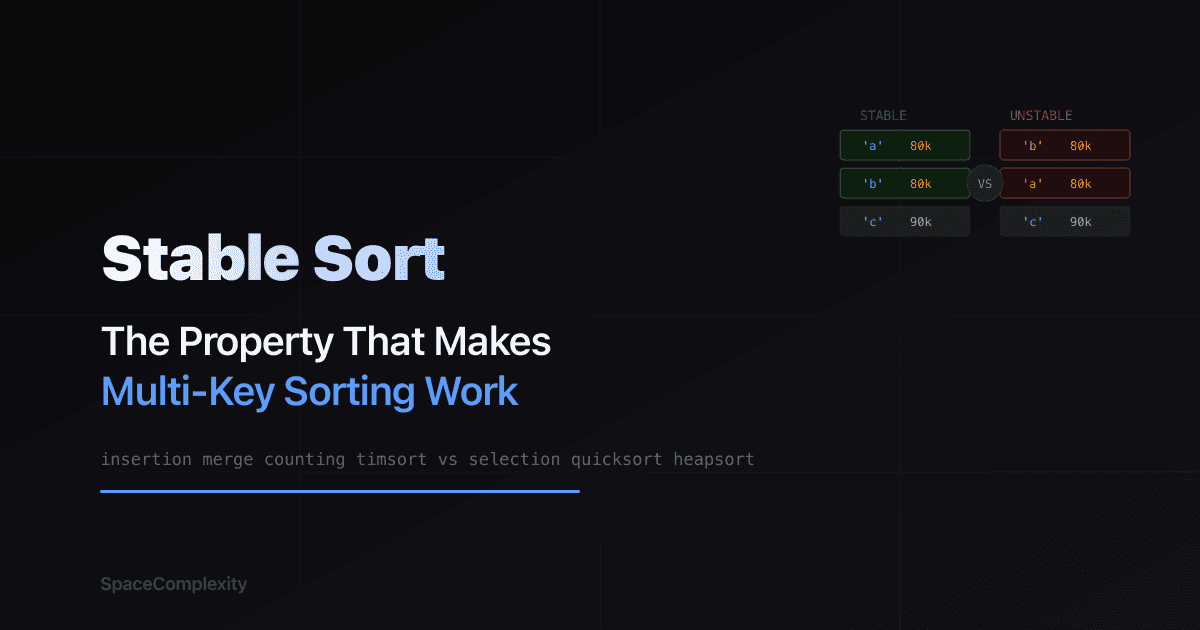 Stable Sort: The Property That Makes Multi-Key Sorting Actually Work