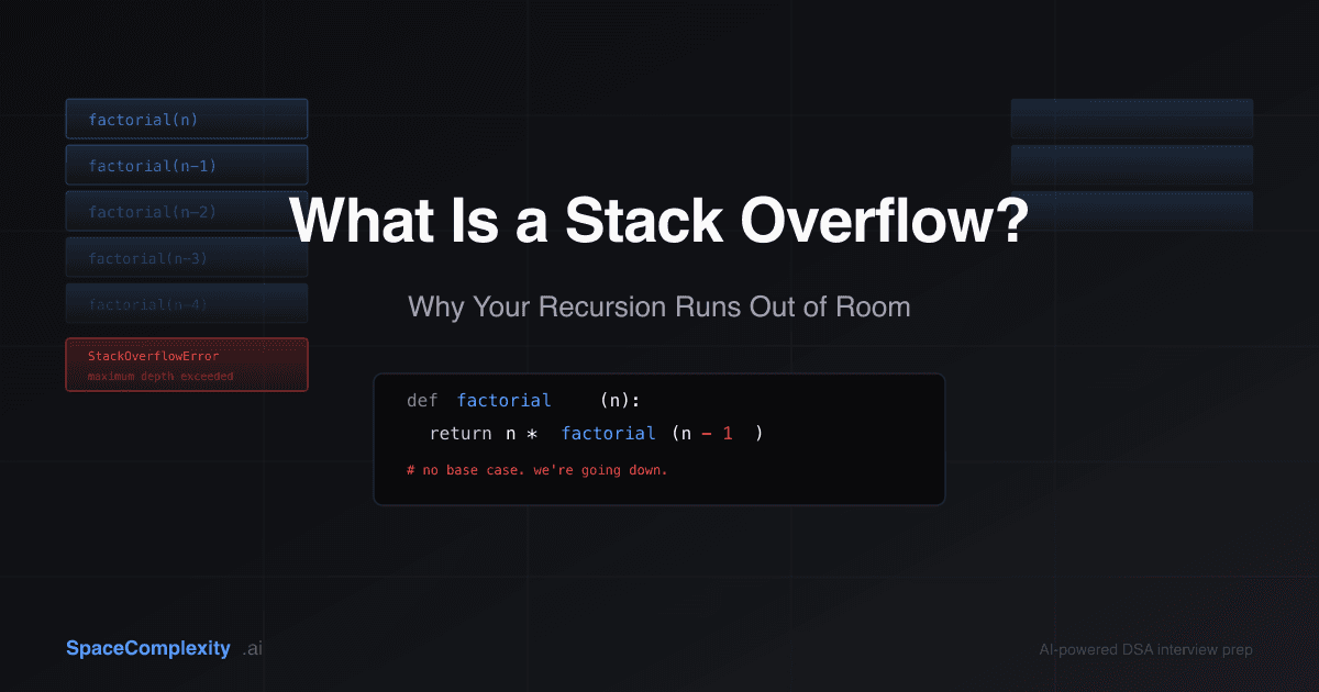 What Is a Stack Overflow? Why Your Recursion Runs Out of Room