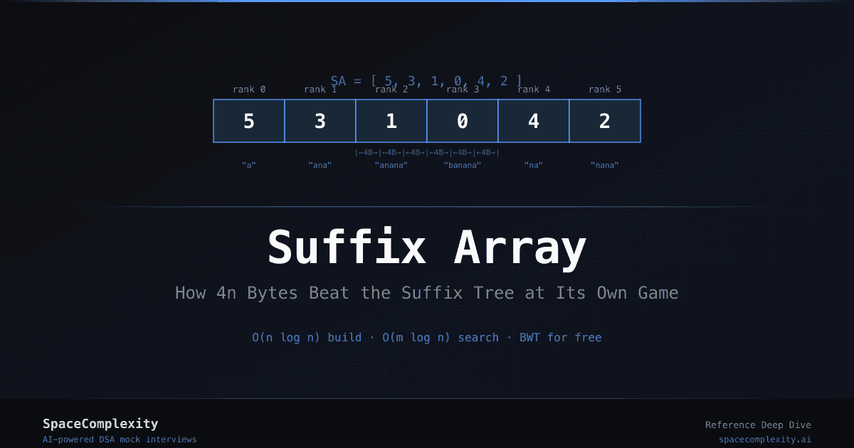 Suffix Array: How 4n Bytes Beat the Suffix Tree at Its Own Game