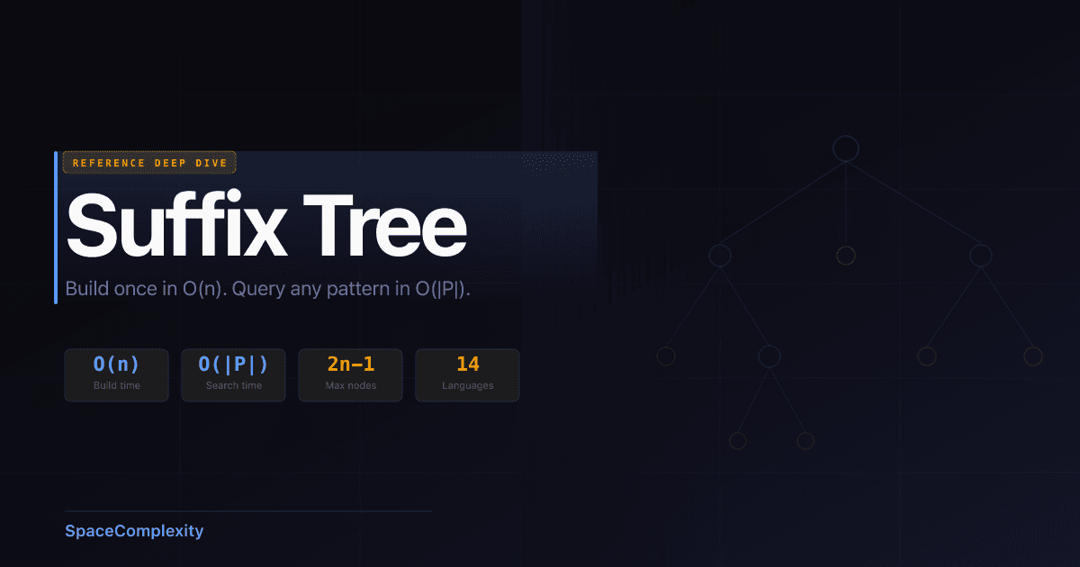 Suffix Tree Data Structure: Index Every Substring at Once, Query in O(m)