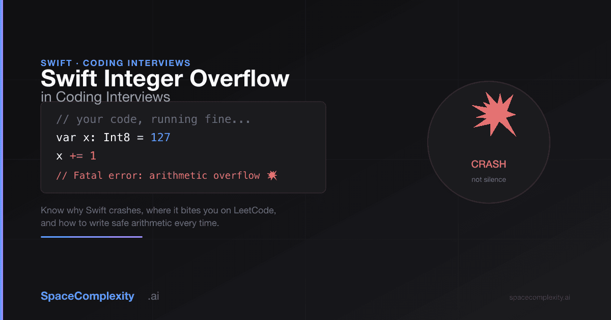 Swift Integer Overflow in Coding Interviews: The Complete Guide