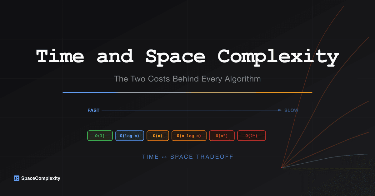 Time and Space Complexity: The Two Costs Behind Every Algorithm